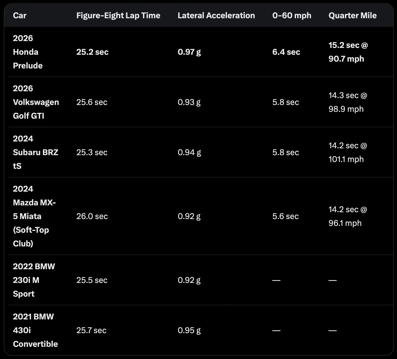 Screenshot 2026-07-14 at 8.47.01 AM.webp