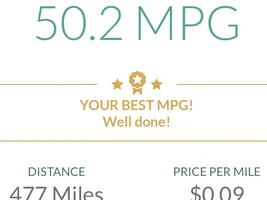 Fuel Efficiency Records - Thread