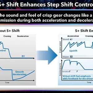 Media 'S+ Shift.webp' in category '6G 2026+ Honda Prelude Pictures & Videos'