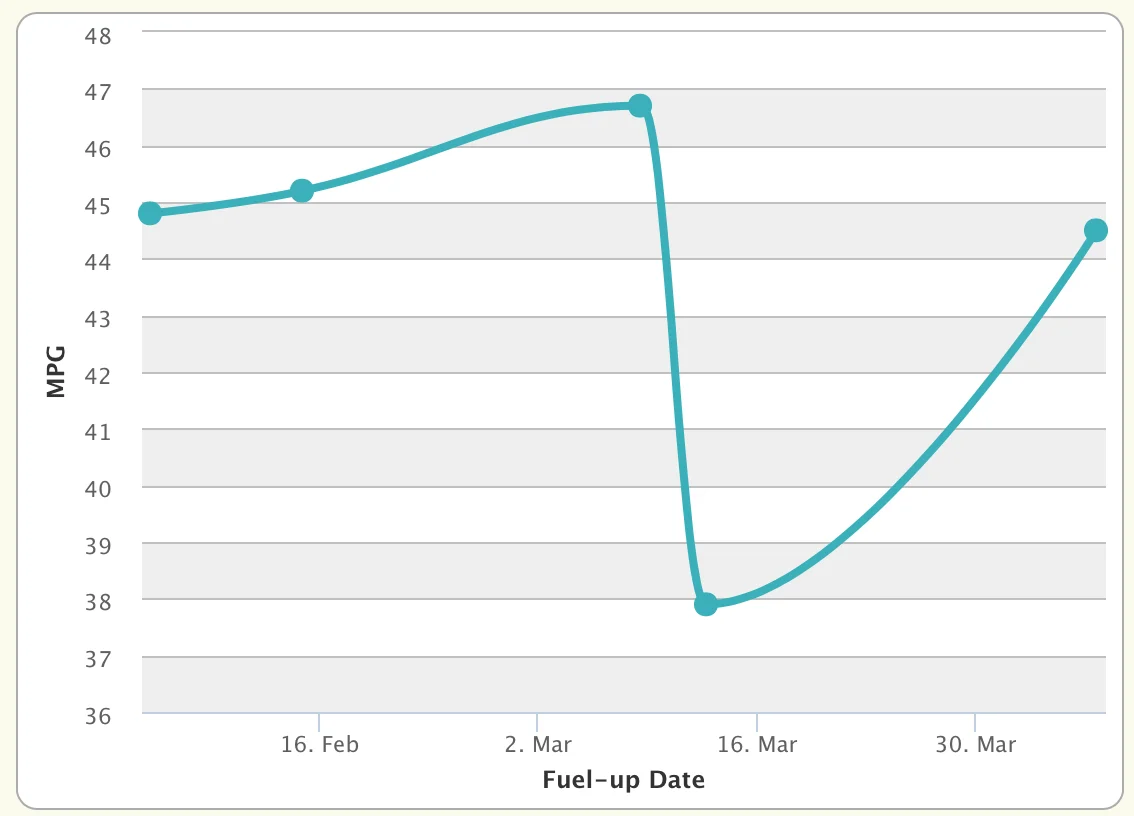 Screenshot 2026-04-13 at 5.37.35 PM.webp